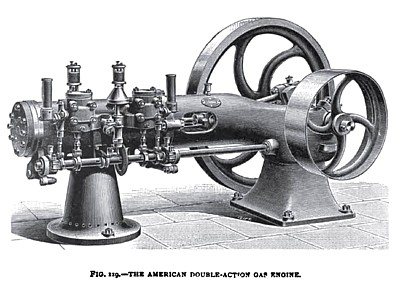 The American Double-Action Gas Engine